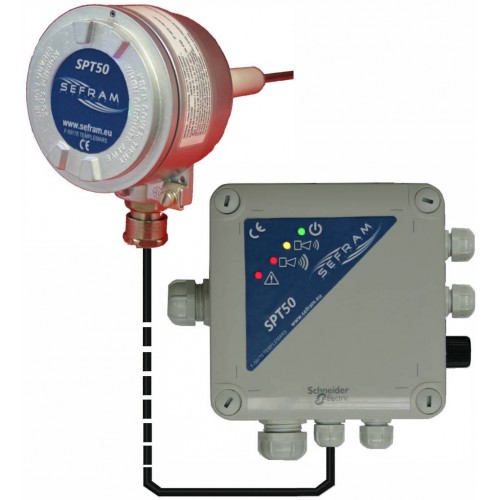 SPT50 ATEX